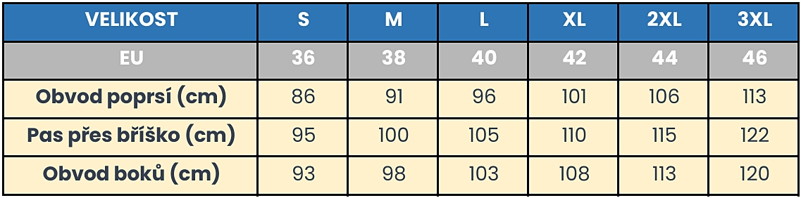 Purpless tabulka velikostí